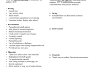 List of Accommodations and Modifications Georgia: Supporting Students with Disabilities