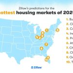 Holiday 2024 Hot Retail Items Prediction: What to Expect This Year