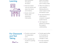 Auditory Processing Disorder Accommodations: Breaking Down Barriers