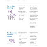 Accommodations for Auditory Processing Disorder: Breaking Down the Barriers