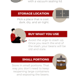 Keeping Coffee Fresh During Storage and Transport: The Ultimate Guide