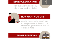 Keeping Coffee Fresh During Storage and Transport: The Ultimate Guide