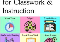 Accommodations for Executive Functioning: Empowering Individuals to Thrive