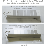 The Ultimate Guide to Paint Sheens: Understanding Different Paint Finishes