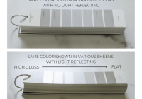 The Ultimate Guide to Paint Sheens: Understanding Different Paint Finishes