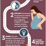 Examples of Reasonable Accommodations for Pregnant Workers: Supporting a Healthy Pregnancy