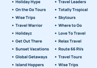 Travel Agency Names Generator: Your Key to Unlocking the Perfect Business Name