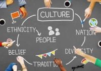 Featured image for Tips for Navigating Language Barriers While Traveling