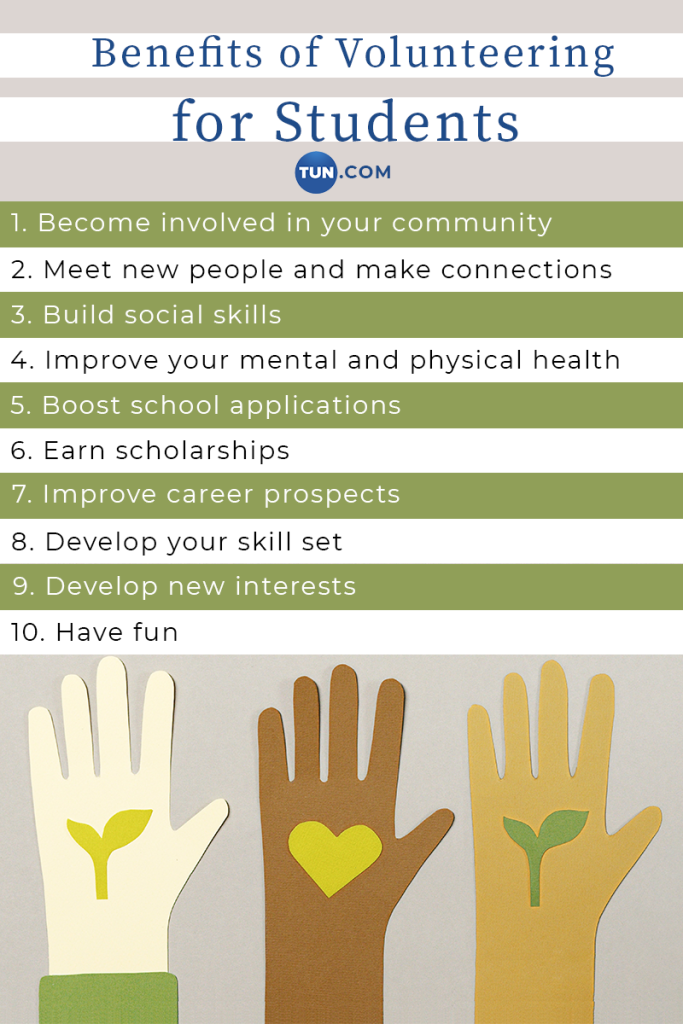 Content image for The Benefits of Volunteering During Your Travels