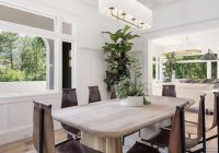 Featured image for How to Choose Accommodations with Organic Dining Options