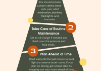 Featured image for Tips for Navigating Crowds While Traveling During the Holidays