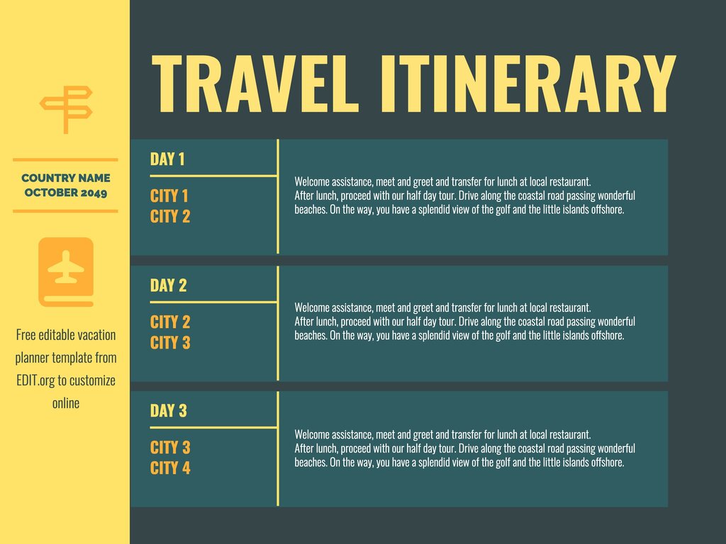 Content image for How to Create a Comprehensive Travel Itinerary