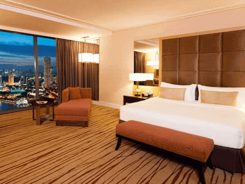 Content image for How to Choose the Right Accommodation for Your Needs
