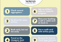 Featured image for Tips on Booking Affordable Flights and Finding Deals