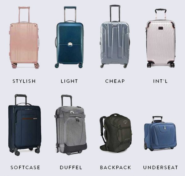 Content image for Tips on Choosing the Right Luggage for Various Transport Types