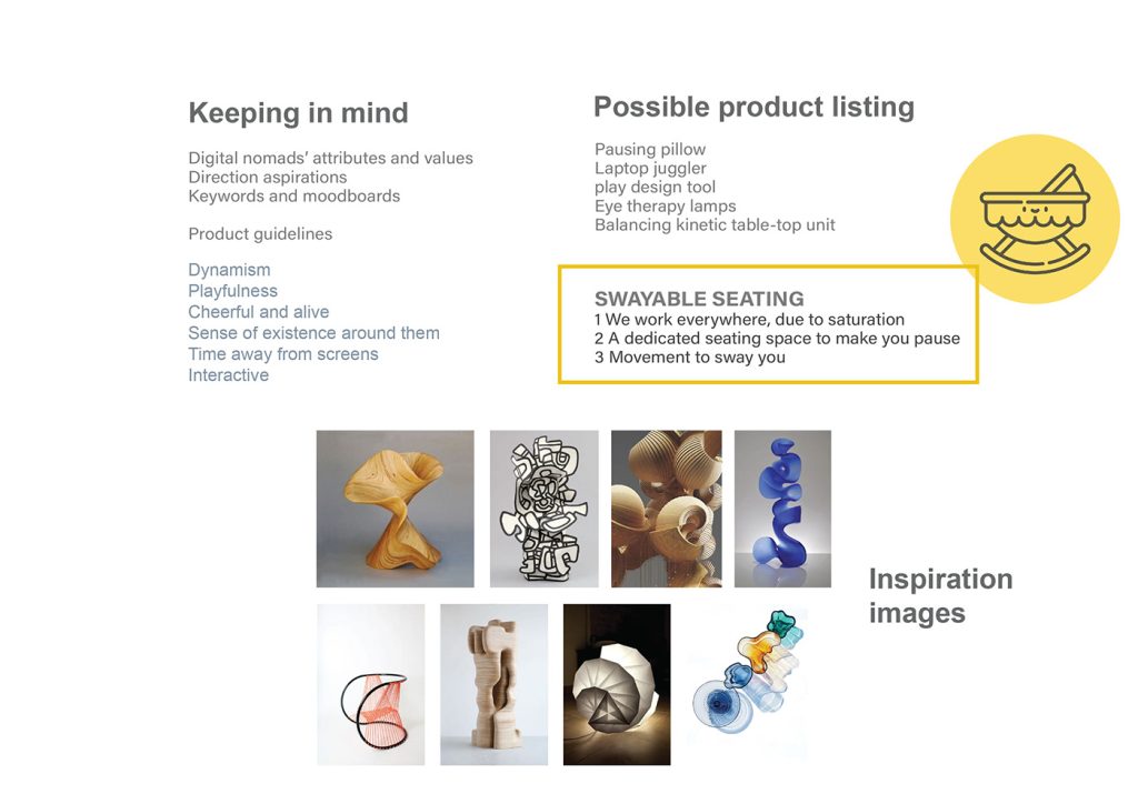 Content image for Understanding Current Trends in Digital Nomadism